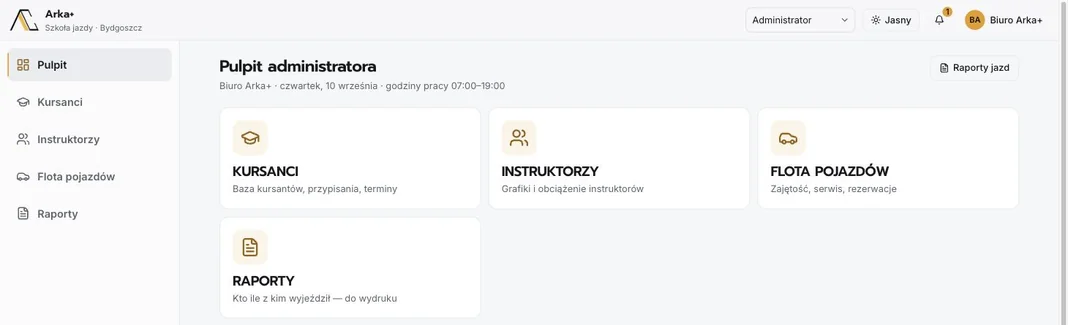 Pulpit administratora w systemie ARKA+: po lewej menu z pozycjami Pulpit, Kursanci, Instruktorzy, Flota pojazdów i Raporty, po prawej cztery kafle modułów.